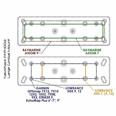 YakAttack Rectangular Fish Finder Mount with Track Mounted LockNLoad™ Mounting System